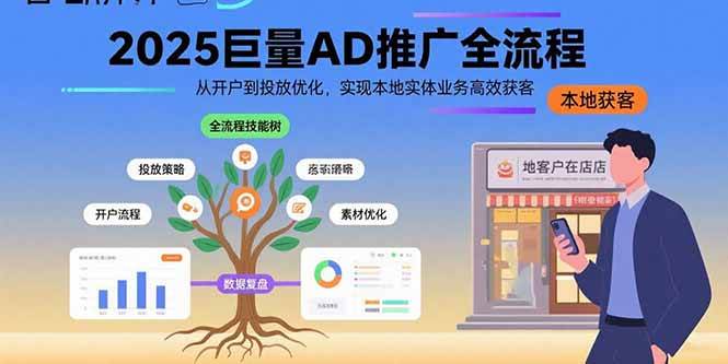 课程图片