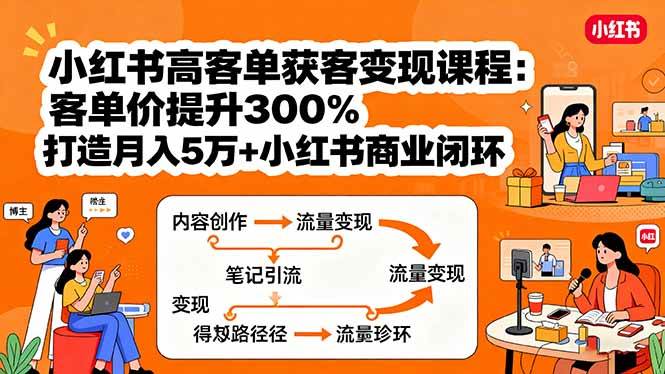 课程图片