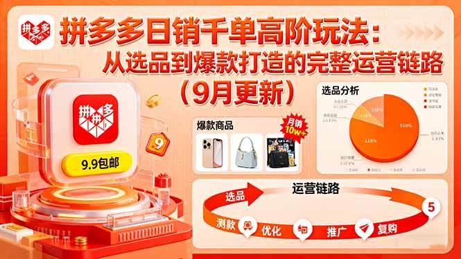 课程图片