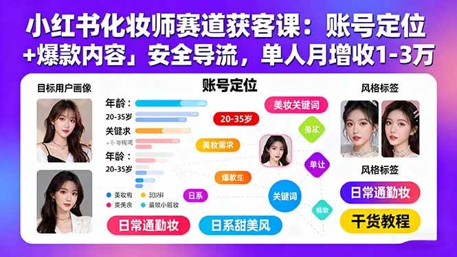 课程图片
