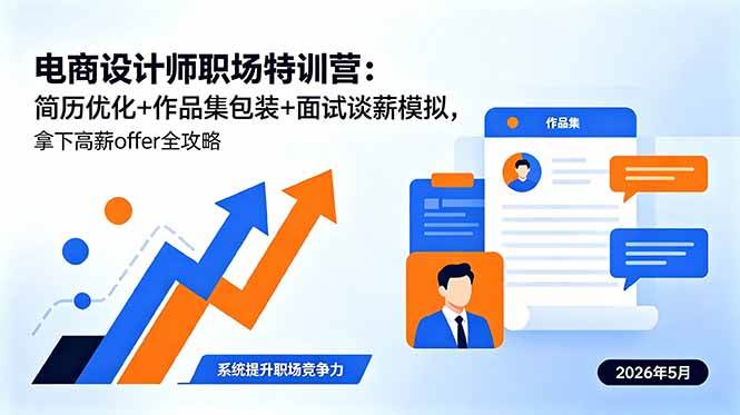 课程图片